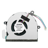 Lenovo Model MF60070V1-C510-S9A CPU Fan Replacement